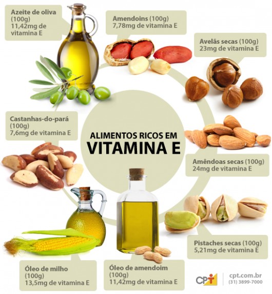 alimentos com vitamina e