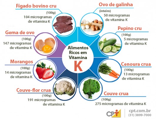 para que serve a vitamina k