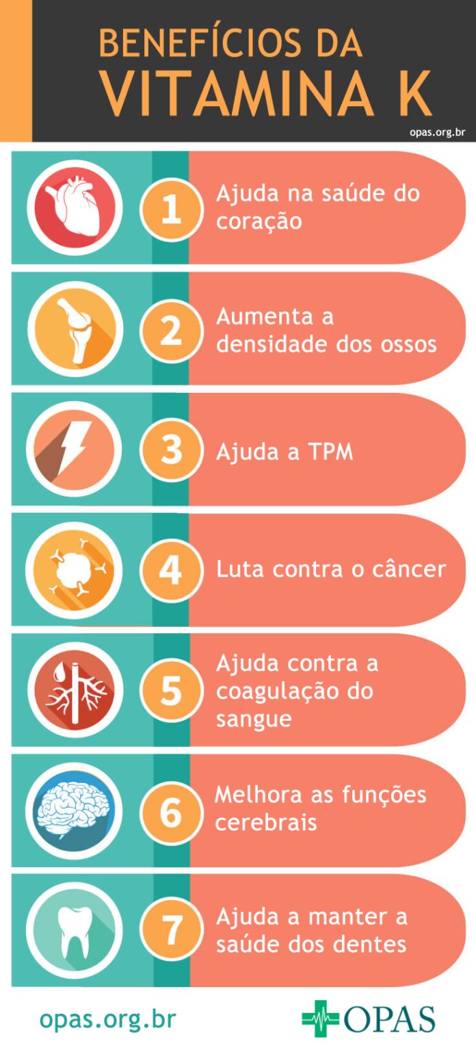 vitamina k benefícios