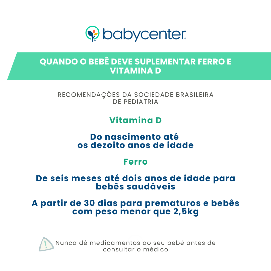Quando Suspender a Vitamina D? Orientações Médicas para Crianças e Adolescentes