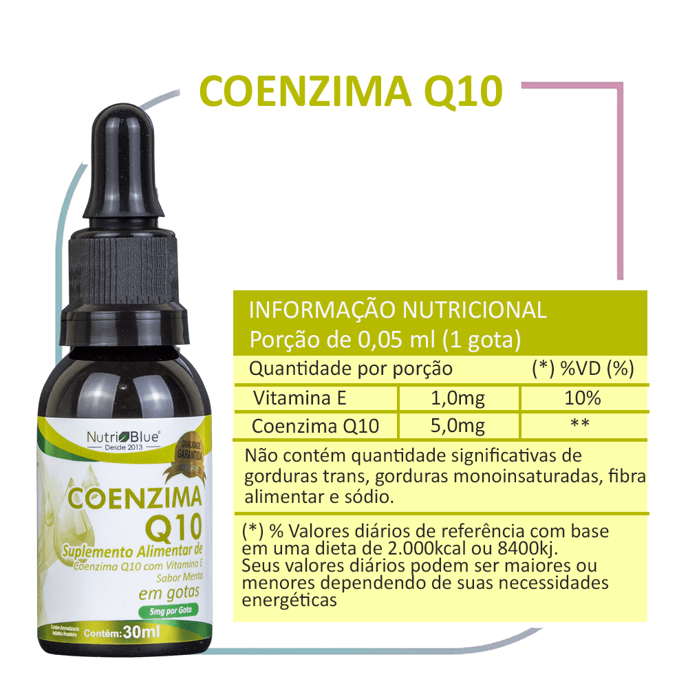 para que serve vitamina q10