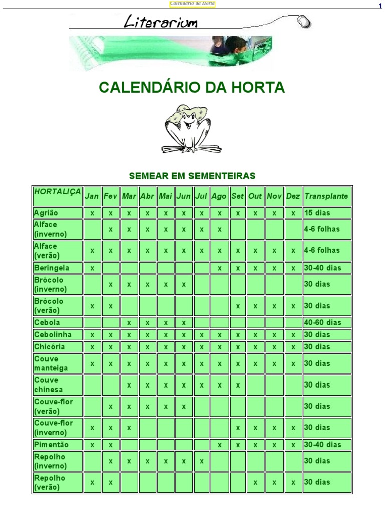 planejamento anual da horta