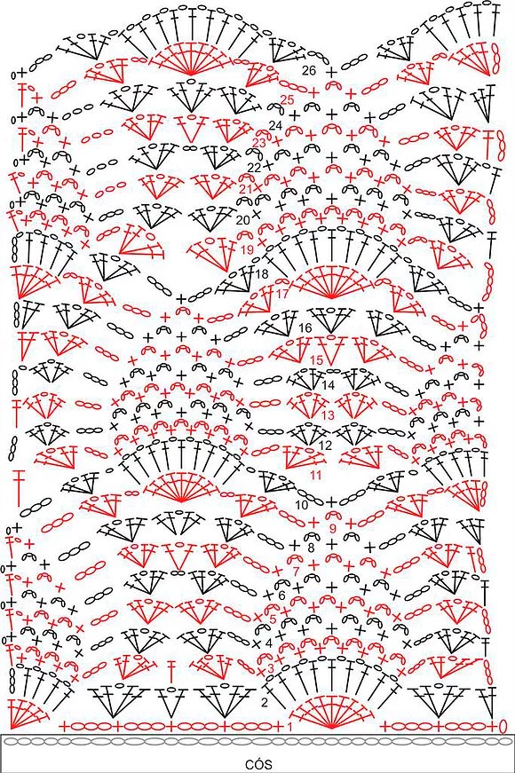 ponto abacaxi croche grafico