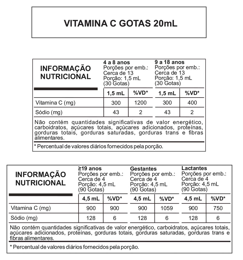 posologia vitamina c gotas