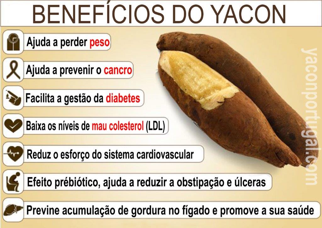 propriedades da batata yacon