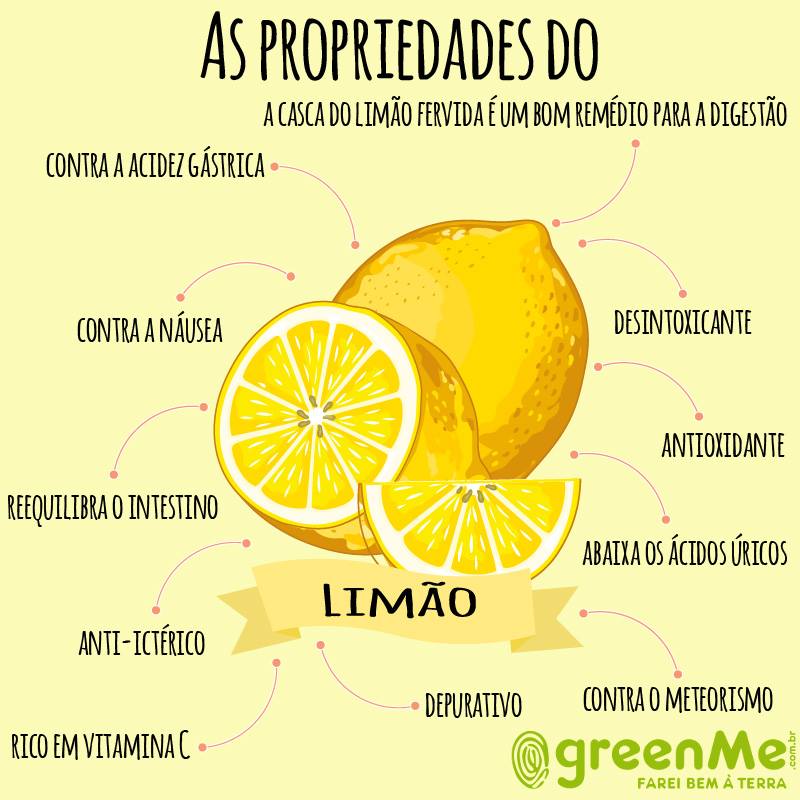 propriedades da casca de limão