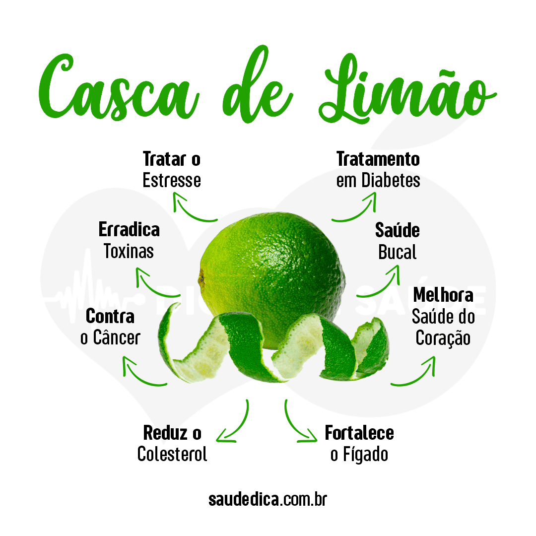 O Poder do D-Limoneno: Benefícios e Aplicações