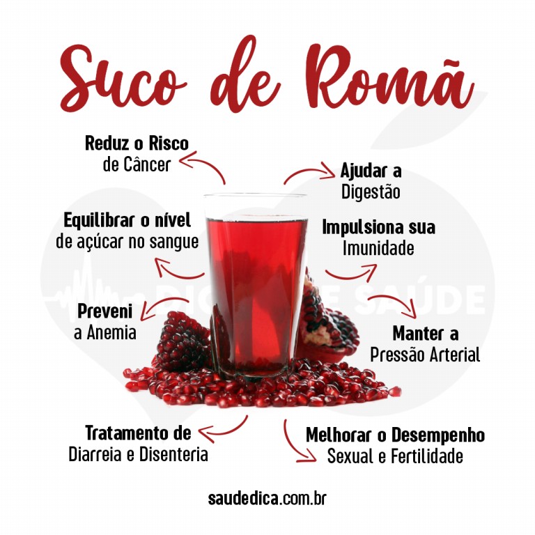 Romã na Dieta: Como Incluir a Fruta e a Casca no Dia a Dia