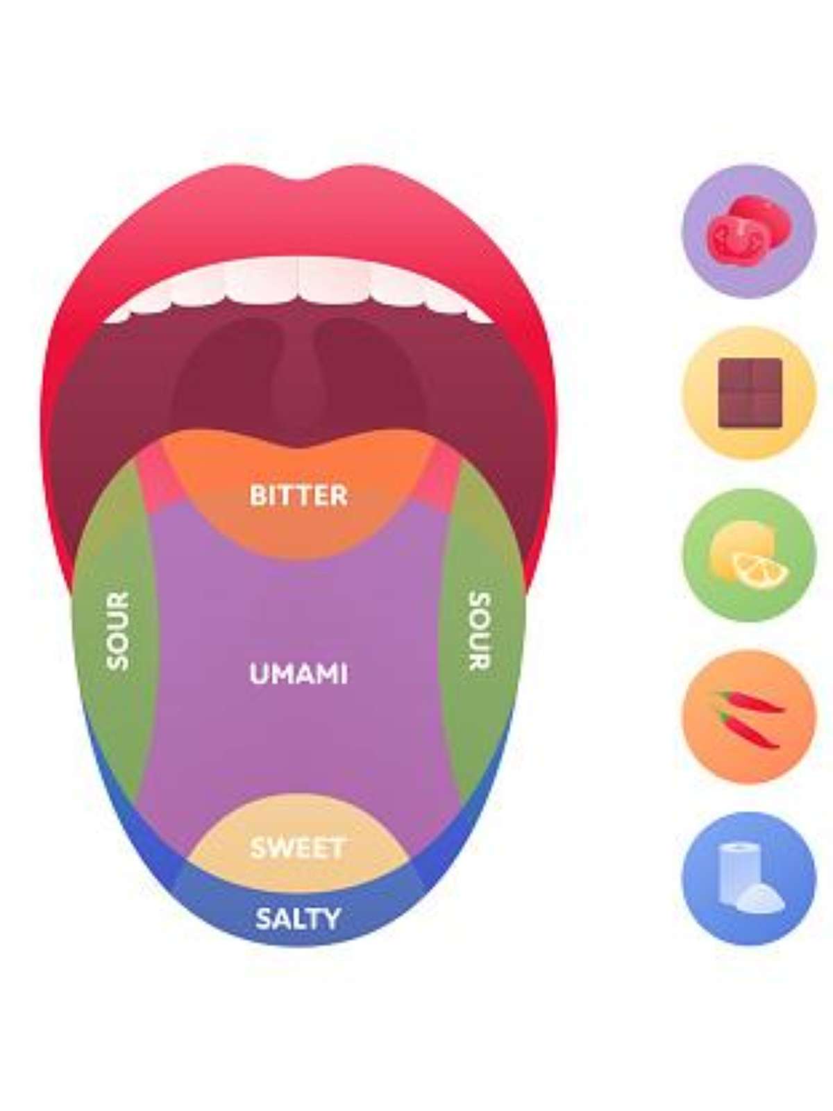 Como o Marketing Olfativo Aumenta as Vendas