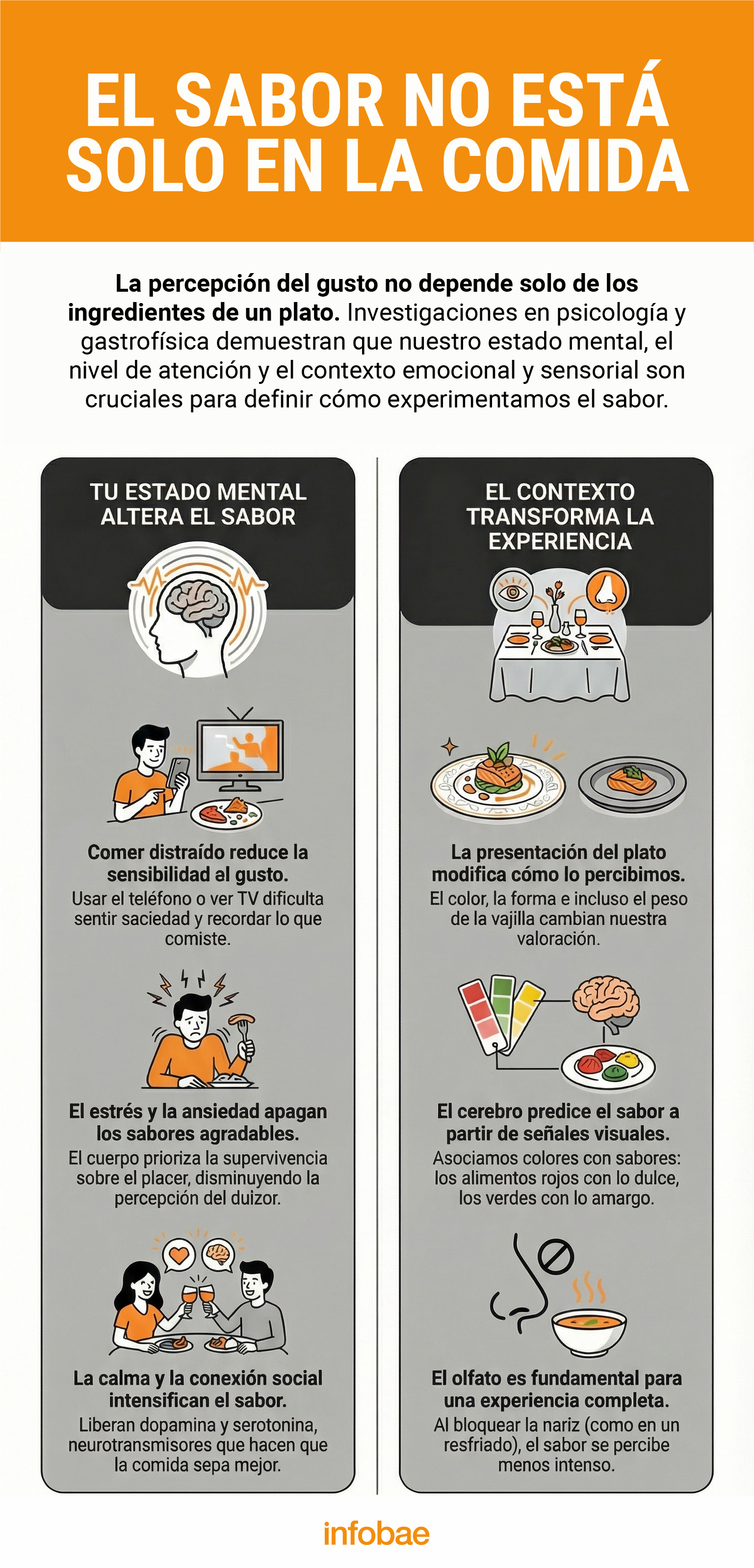 Como o Marketing Olfativo Aumenta as Vendas