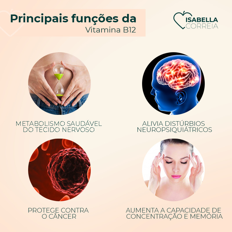 5 ideias de títulos:
1. Vitamina B12: Benefícios Essenciais para a Saúde do Cérebro e do Sistema Nervoso
2. Guia Completo: Onde Encontrar Vitamina B12 e Por Que Ela é Vital
3. Sintomas de Deficiência de Vitamina B12: O Que Você Precisa Saber
4. Vitamina B12 na Dieta: Opções para Todos os Estilos Alimentares
5. A Importância da Vitamina B12 na Prevenção de Doenças Cardiovasculares