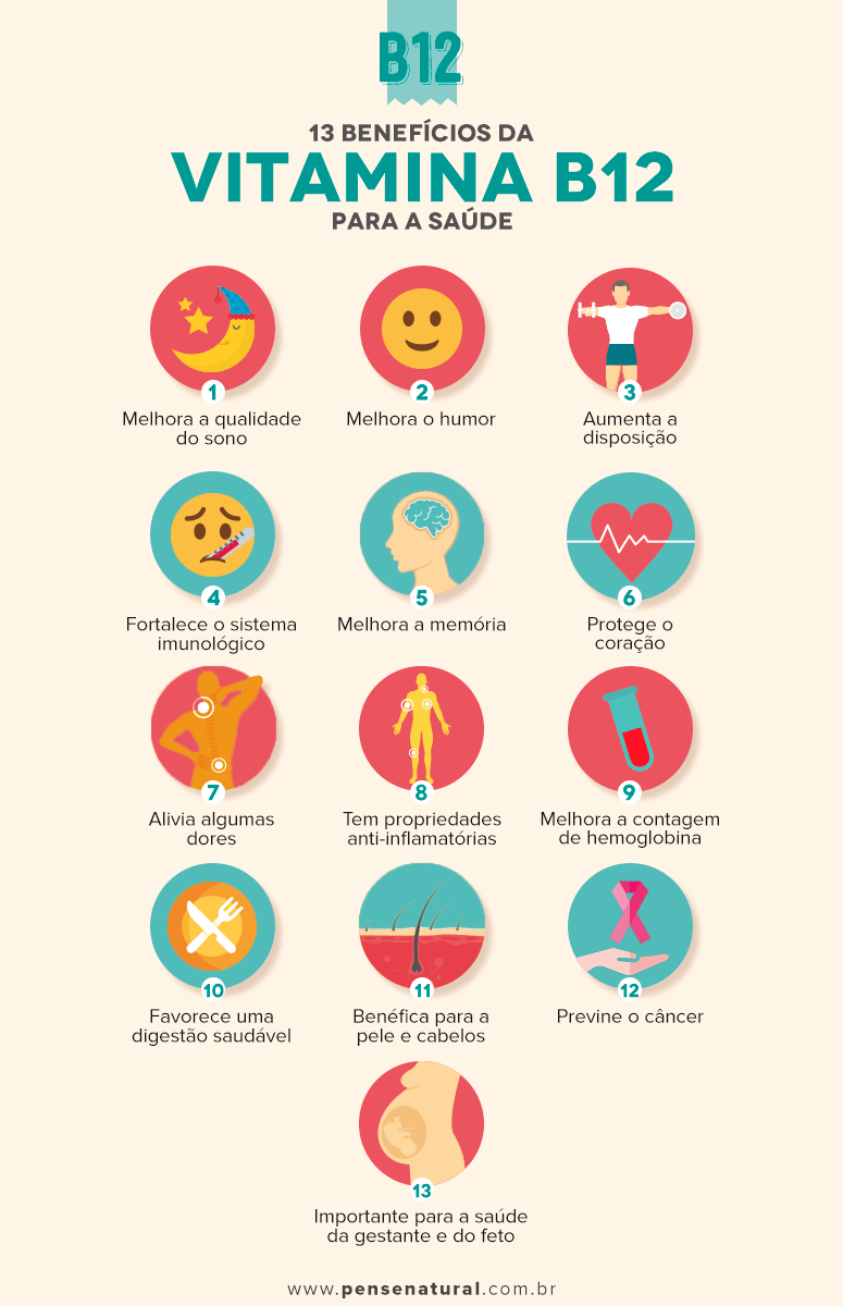 lista de alimentos com vitamina b12