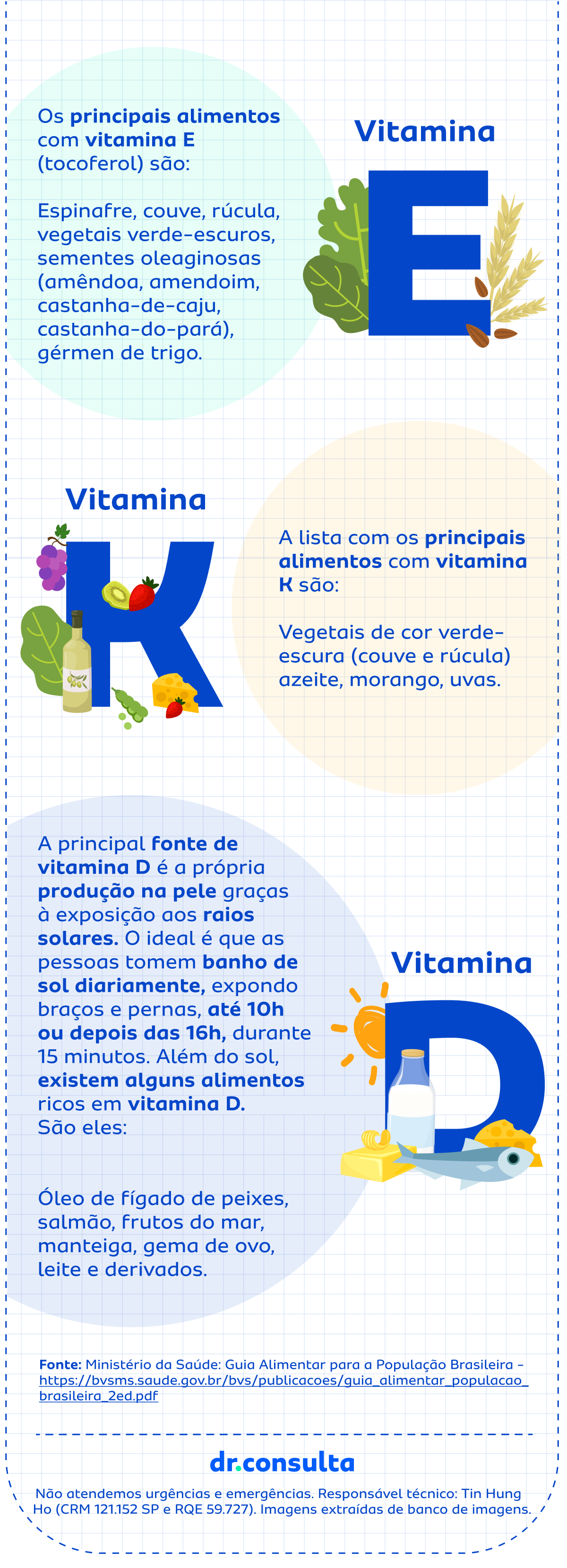 Sintomas de Deficiência de Vitamina D e Níveis Ideais