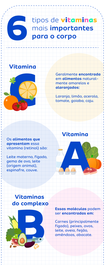 melhor vitamina para cansaço mental