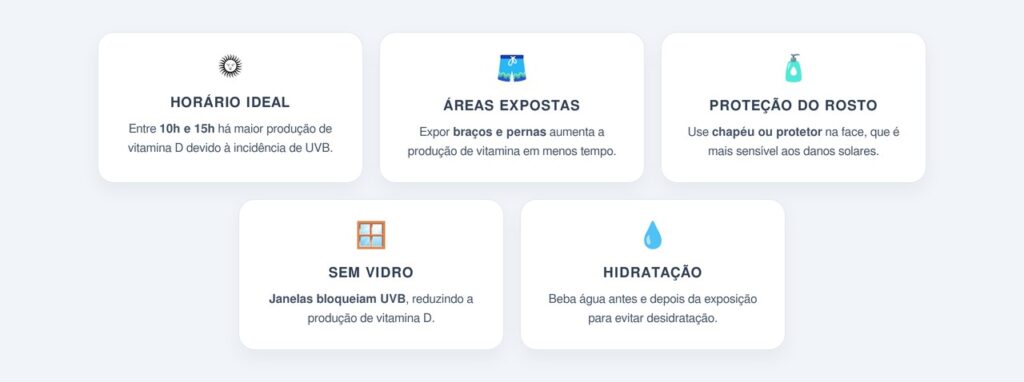 erro ao tomar vitamina D sem gordura