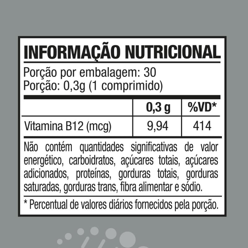 Vitamina B12 Alta ou Baixa? Saiba Quando Buscar Ajuda Médica