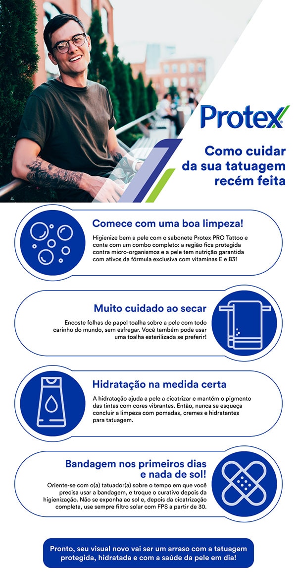 quanto tempo passando pomada na tatuagem