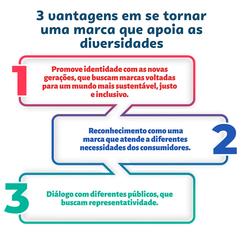 como ter senso de moda com pouco dinheiro