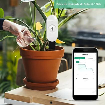 Automação de Irrigação: Integrando Sensores IoT com Smart Life
