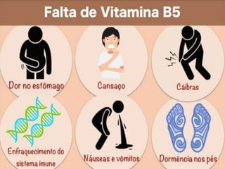 Sintomas e Fontes Alimentares
2. Desvendando a Vitamina B5: O Que Acontece Quando Falta no Seu Corpo?
3. Ácido Pantotênico: Sintomas Incomuns da Deficiência de Vitamina B5
4. Como Prevenir a Deficiência de Vitamina B5: Alimentos e Cuidados Essenciais
5. Vitamina B5: Entenda os Riscos do Excesso e da Carência para Sua Saúde