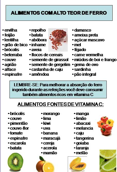 A Importância dos Exames de Sangue para Detectar o Excesso de Ferro