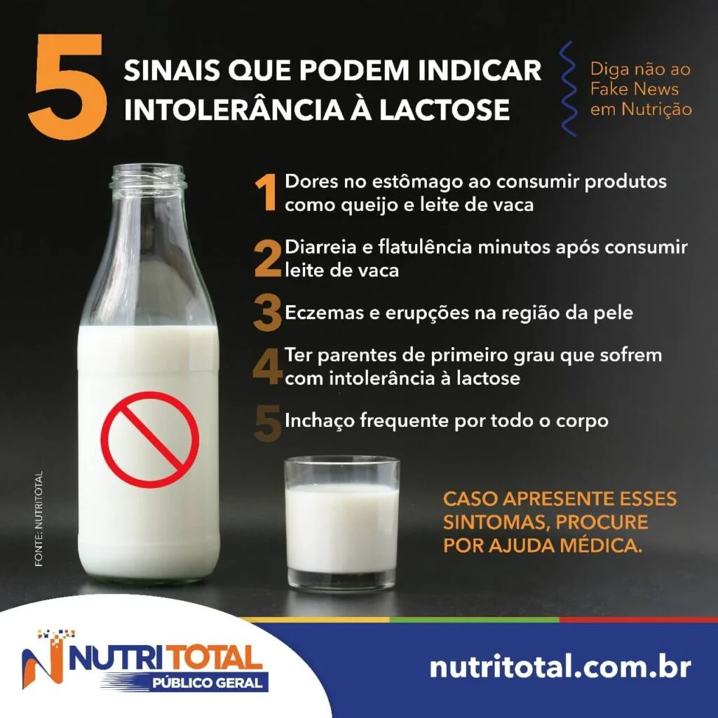 sintomas de intolerância a lactose