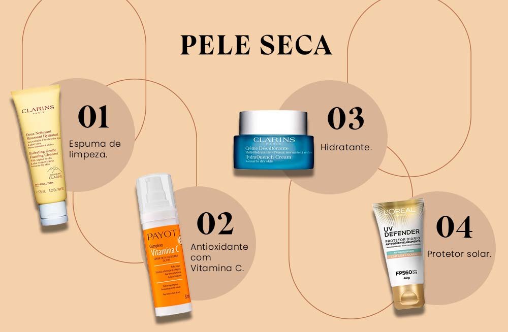 melhores produtos skin care pele seca