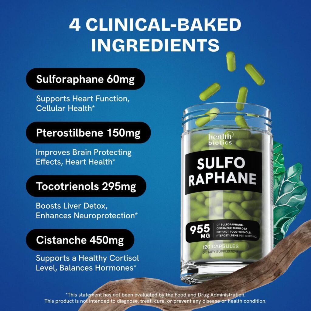 Guia Completo de Suplementos de Sulforafano: O Que Procurar?
