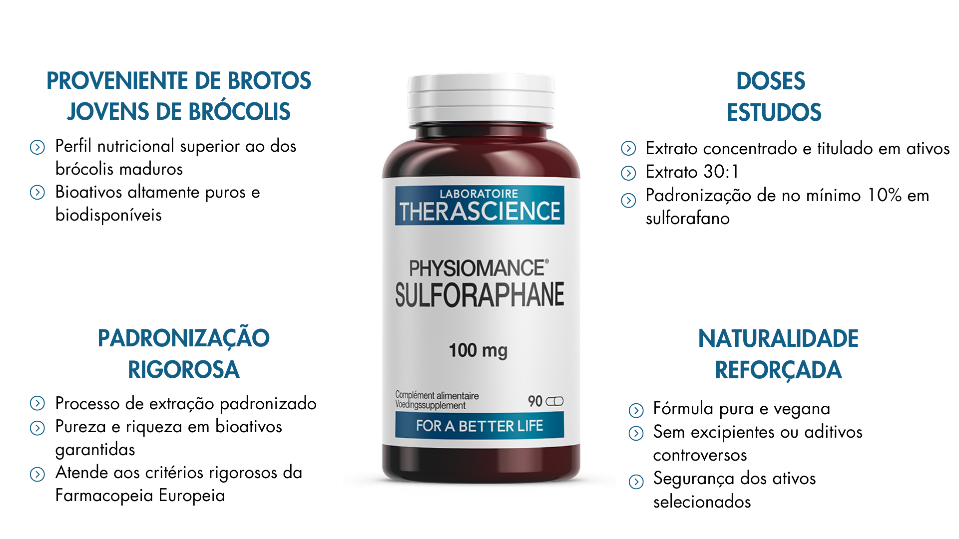 5 Maneiras Deliciosas de Consumir Brócolis Cru para Maximizar o Sulforafano