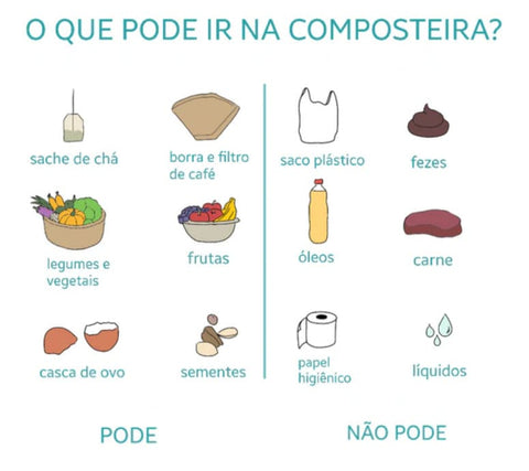 Erros comuns na compostagem e como evitá-los