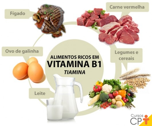 para que serve a vitamina B1