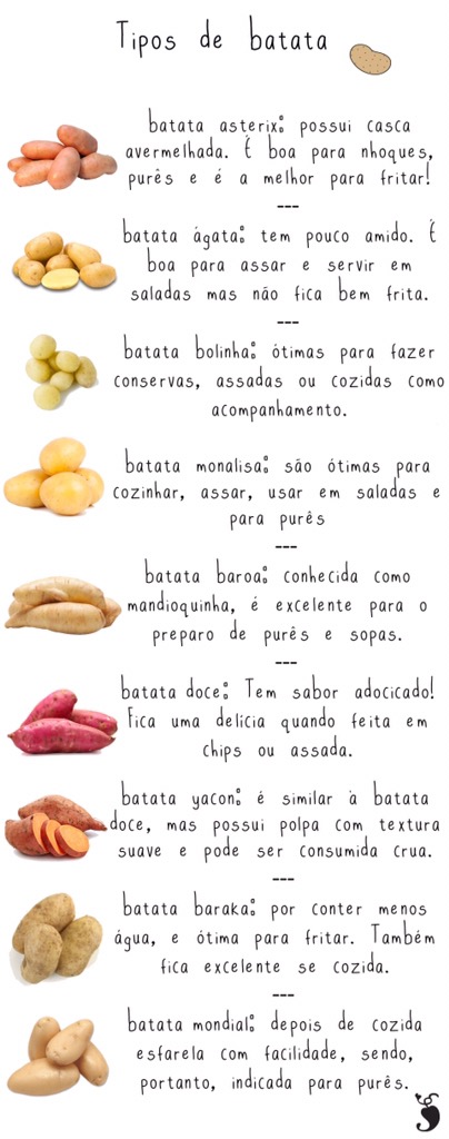 tipos de batata e seus usos culinários