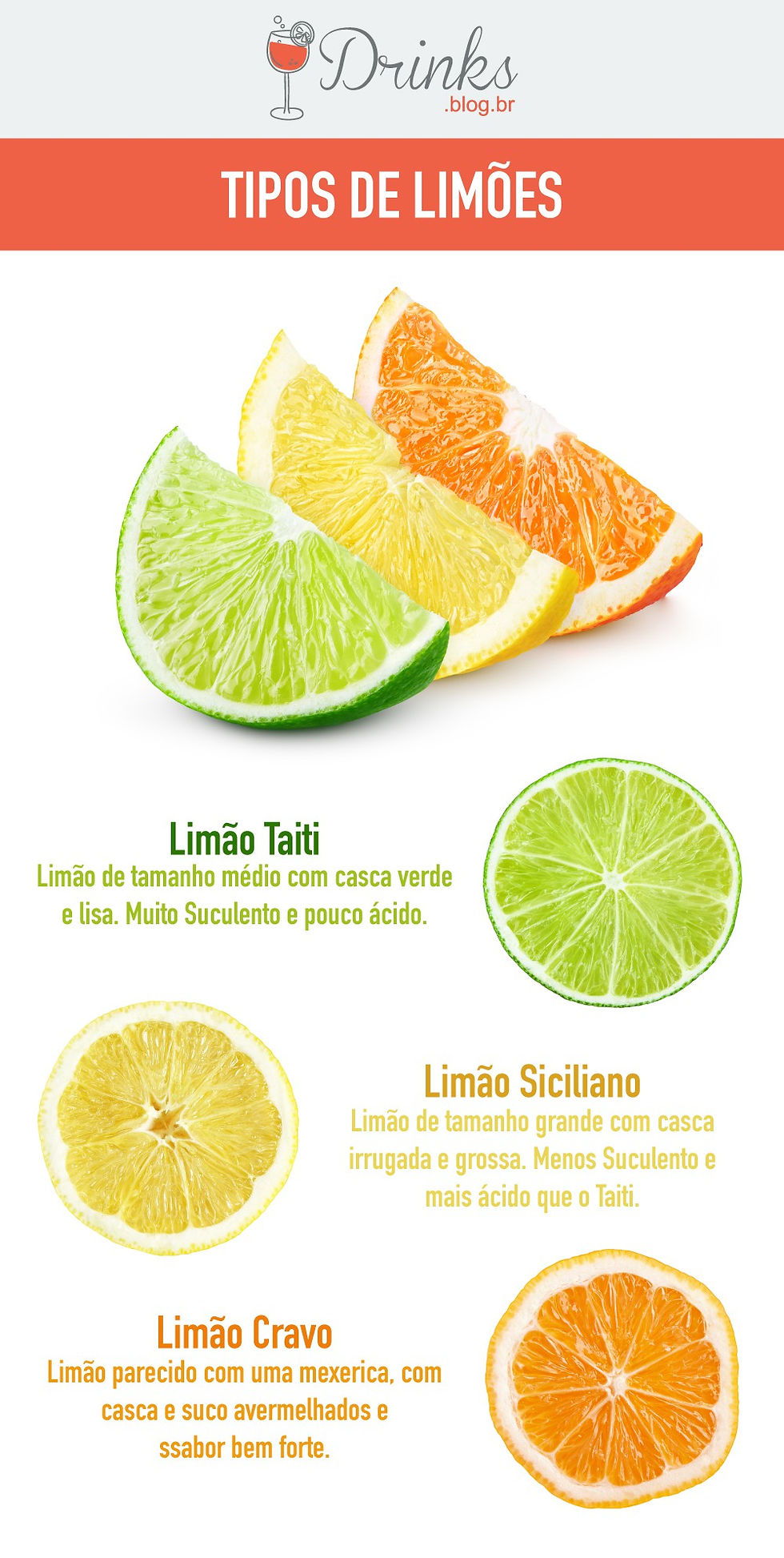 Caipirinha Perfeita com Limão Taiti