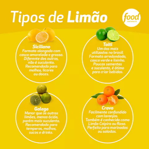 Benefícios e Usos do Limão Cravo na Medicina Popular