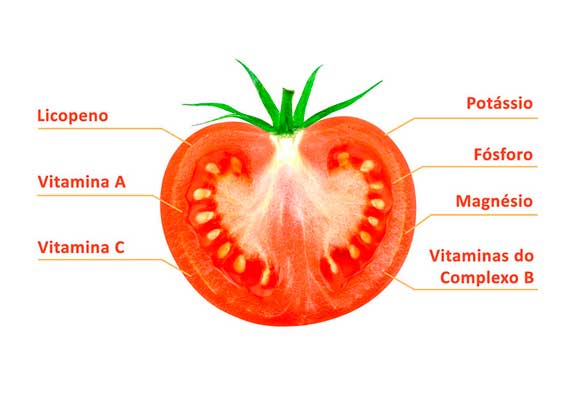 tomate tem vitamina