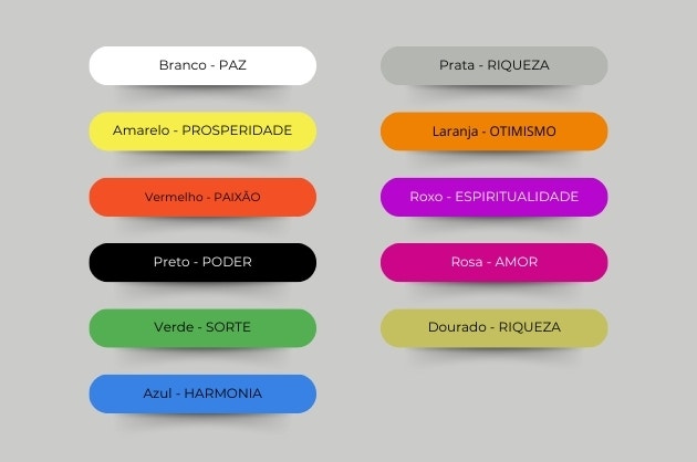 o que evitar ao usar rosa no ano novo