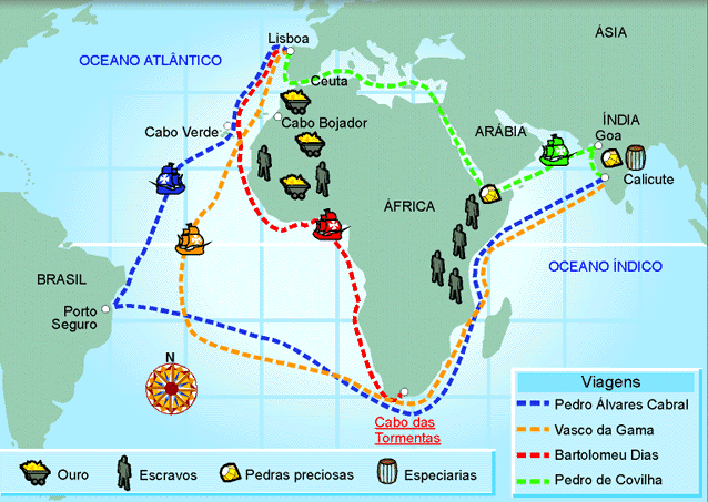 Os 5 Principais Portos da Rota das Especiarias na Antiguidade