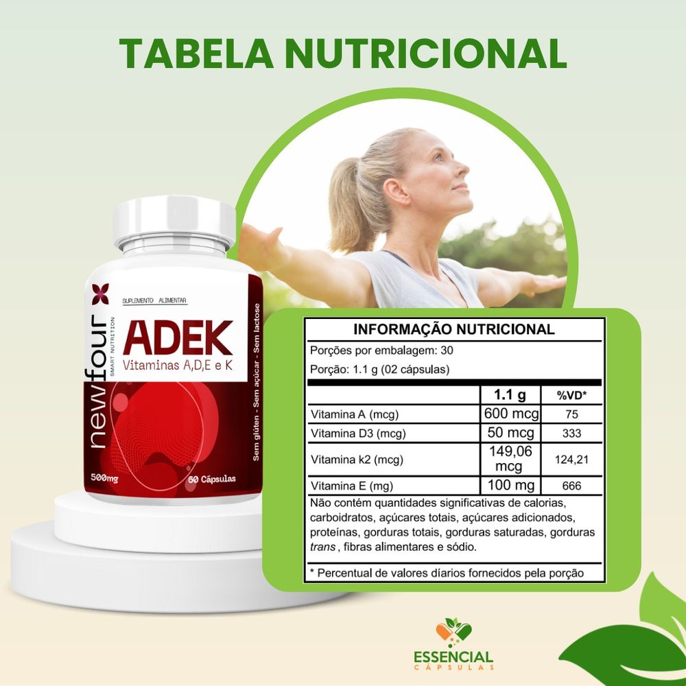 K: Sinais de Alerta e Como Tratar
3. A Importância da Gordura na Absorção de Vitaminas Lipossolúveis
4. Blend ADEK: Benefícios