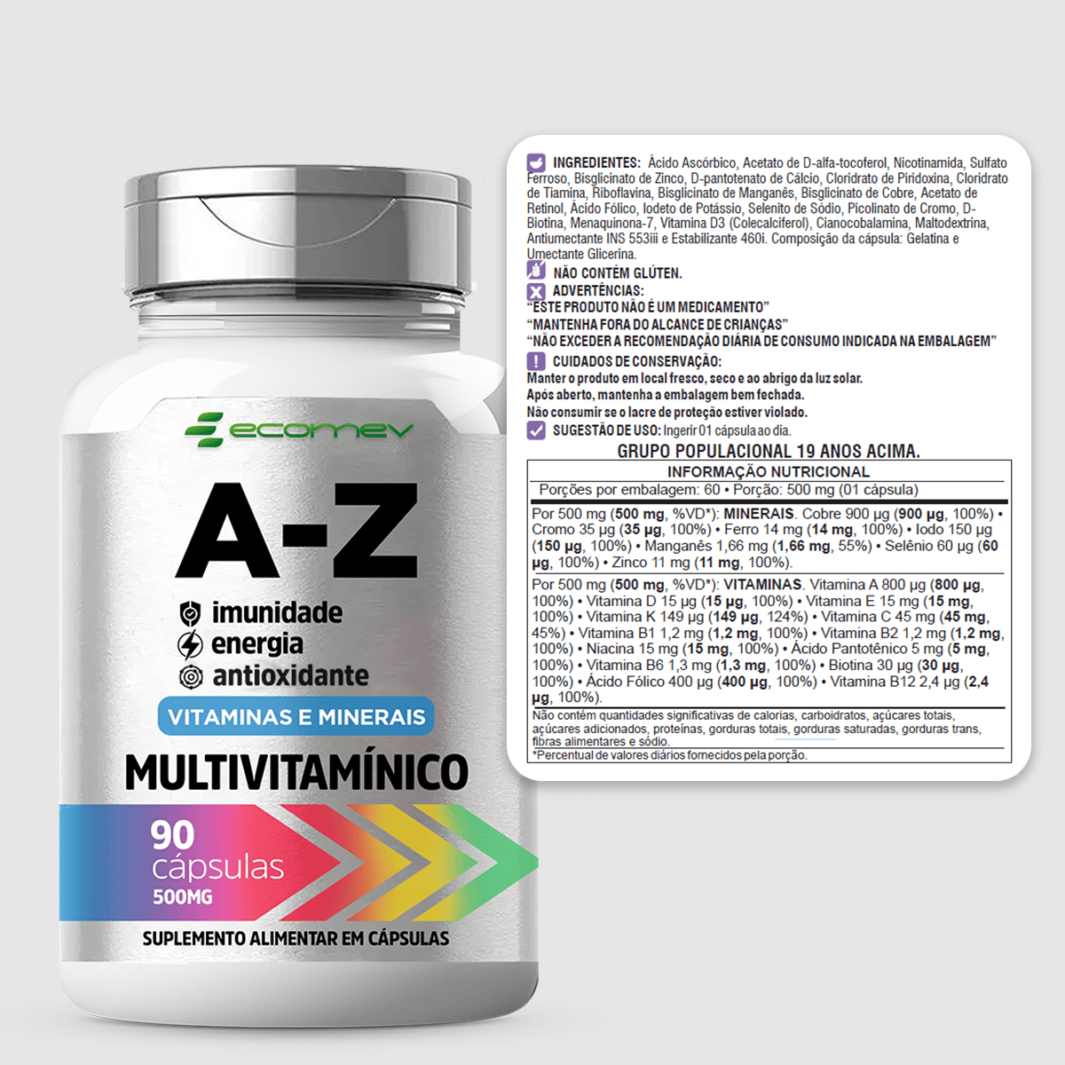 neo química a z