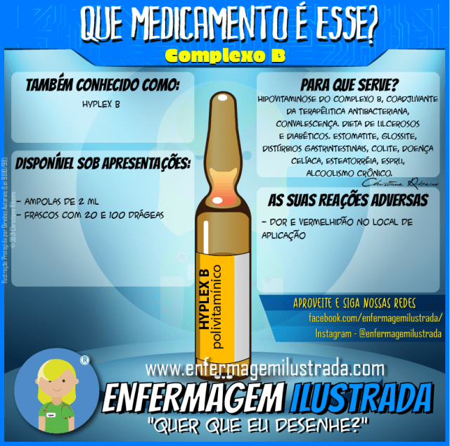 Metabolismo Energético e Vitamina B1: A Conexão Essencial