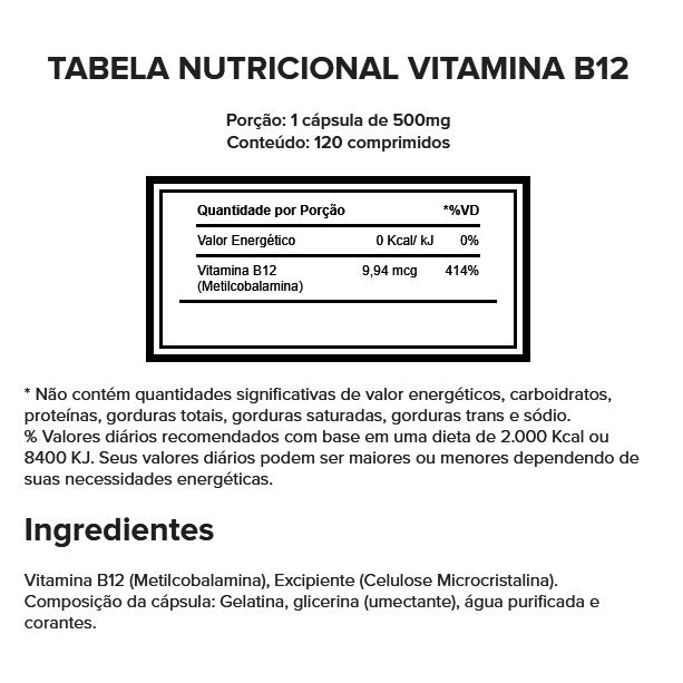 vitamina b12 growth