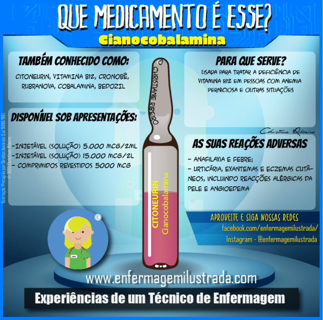 erros comuns ao usar vitamina b12 injetável e como evitá-los