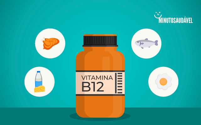 5 ideias de títulos:
1. Vitamina B12: O Guia Completo de Fontes e Benefícios
2. Deficiência de Vitamina B12: Sintomas
