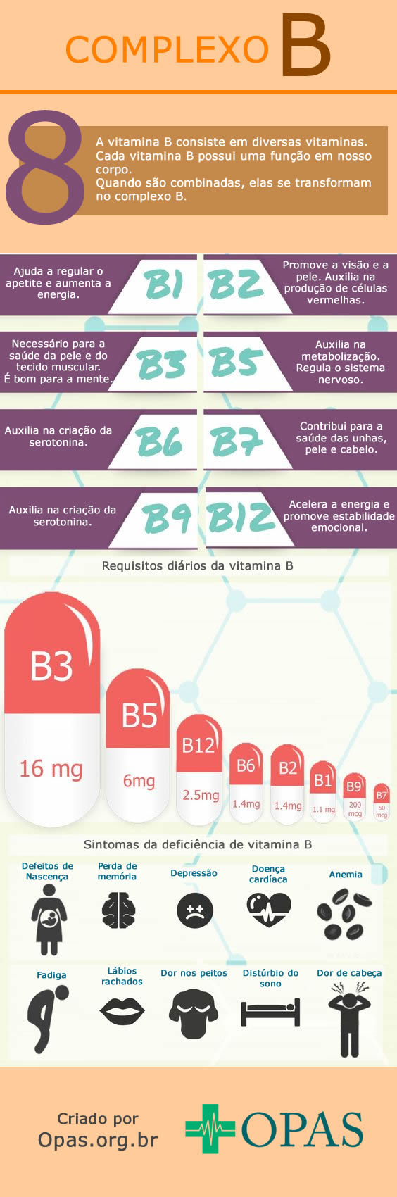 vitamina b15 para que serve e como usar