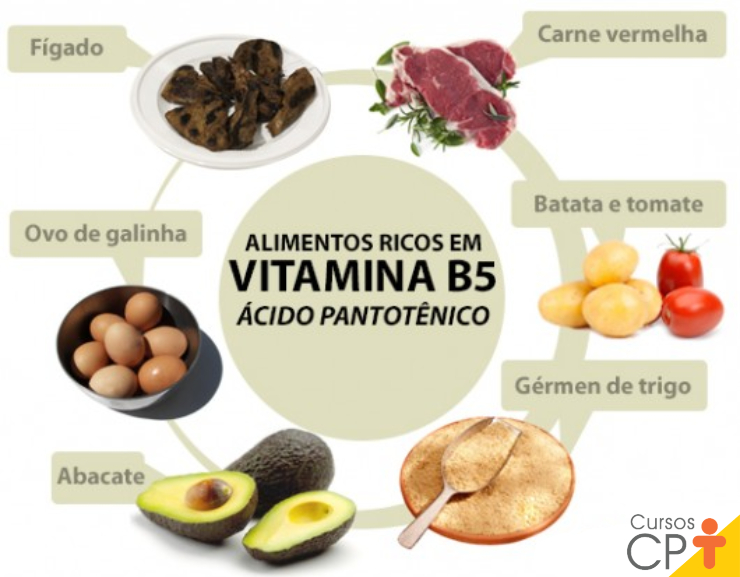 vitamina B5 benefícios pele