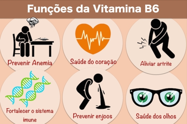 beneficios da vitamina b6