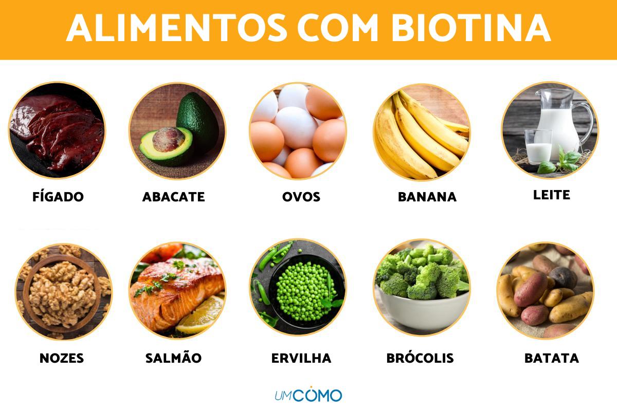 melhor forma de tomar biotina para queda de cabelo