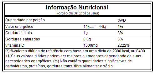 Composição e Onde Comprar; Vitamina C Lipossomal Puravida: Por Que Ela é a Melhor Opção para Sua Imunidade?; Bio Vit C+ Puravida: Análise Detalhada dos Ingredientes e Sua Absorção Superior; Preço da Vitamina C Puravida: Compare Ofertas e Encontre Onde Comprar Mais Barato; Vitamina C Puravida para a Pele: Como o Bio Vit C+ Contribui para a Beleza e Saúde