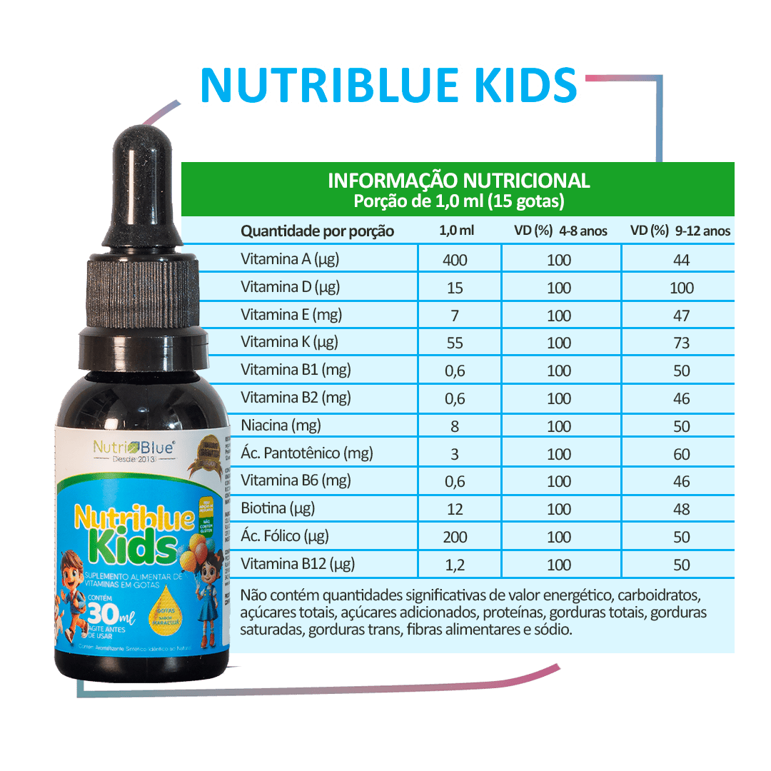 Vitaminas Lipossolúveis vs. Hidrossolúveis: Entenda as Diferenças e Importância