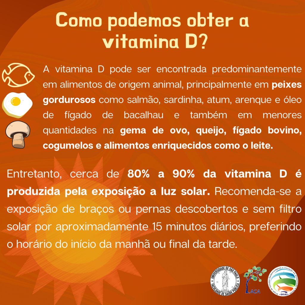Alimentos Ricos em Vitamina D: O Que Comer para Aumentar Seus Níveis
